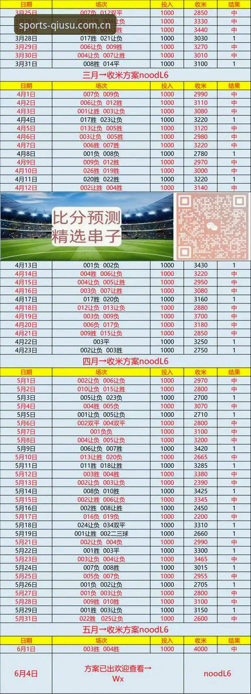 球速体育官网入口安卓版 球速体育官网入口安卓版实测揭秘:老用户亲测数据与体验全分享