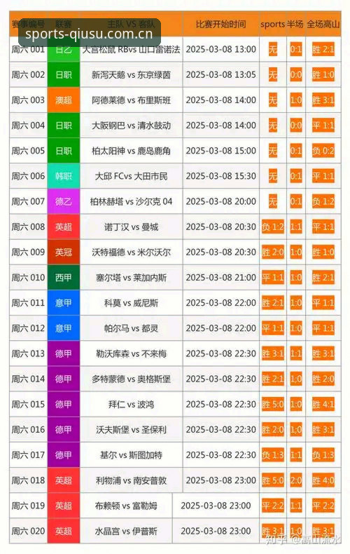 球速体育官网首页 vs 球速体育APP：哪个更适合实时追踪赛事？全面对比与选择指南