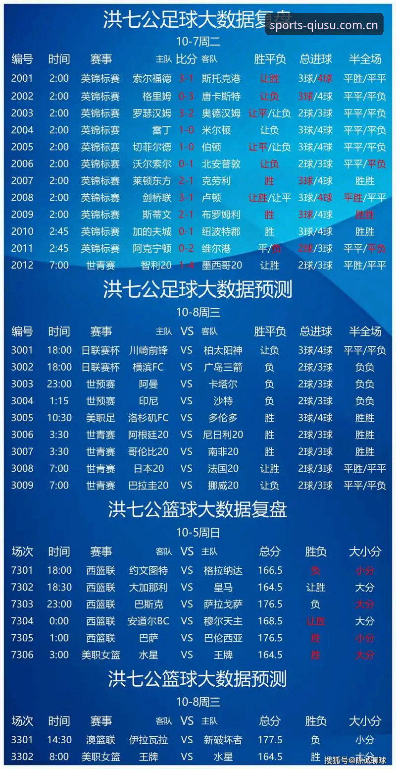 球速体育官网常见问题 资深球迷实测分享:从禁足名单看足球乱象,球速体育如何助我追踪真相